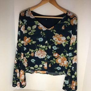 ❗Cloud & sky popover top